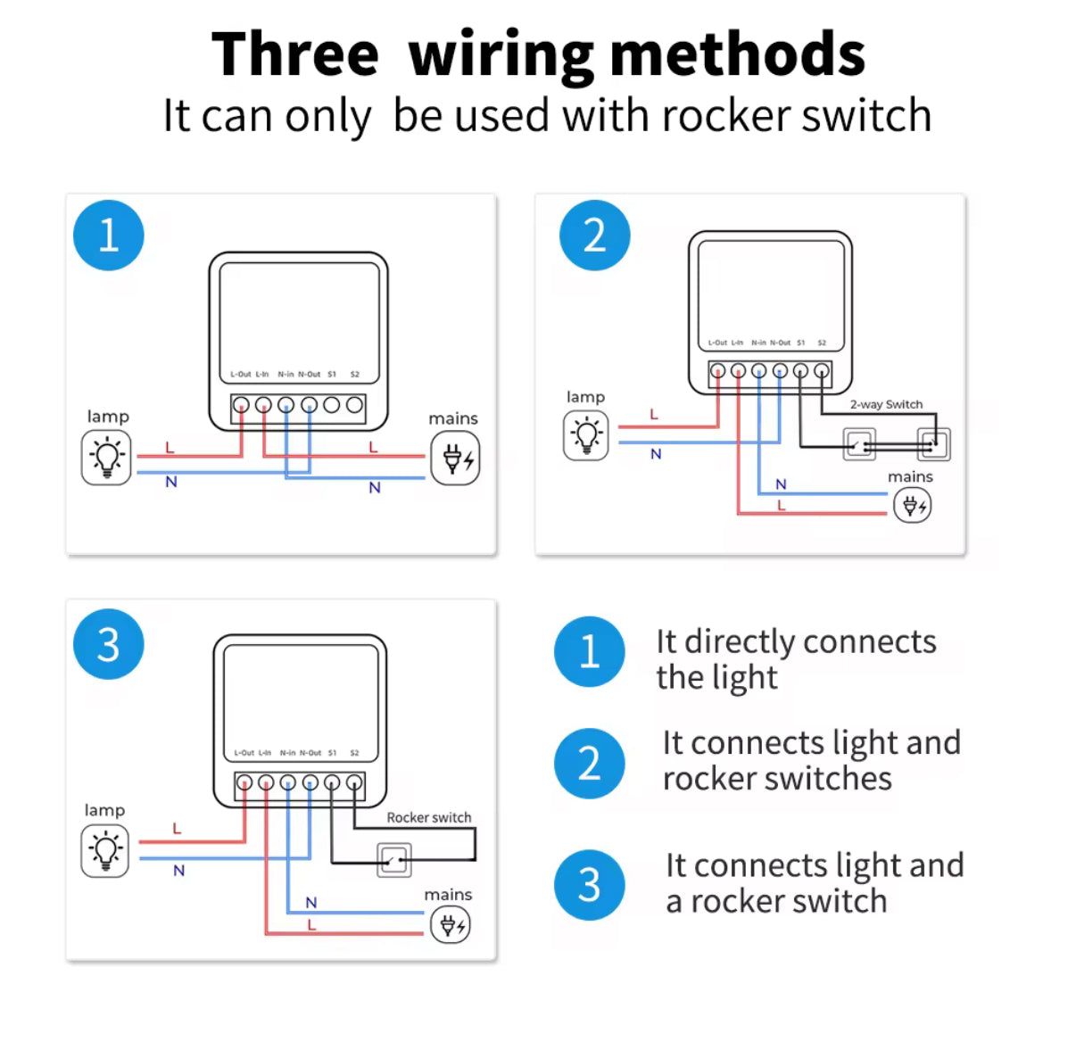 Smart Wi-Fi