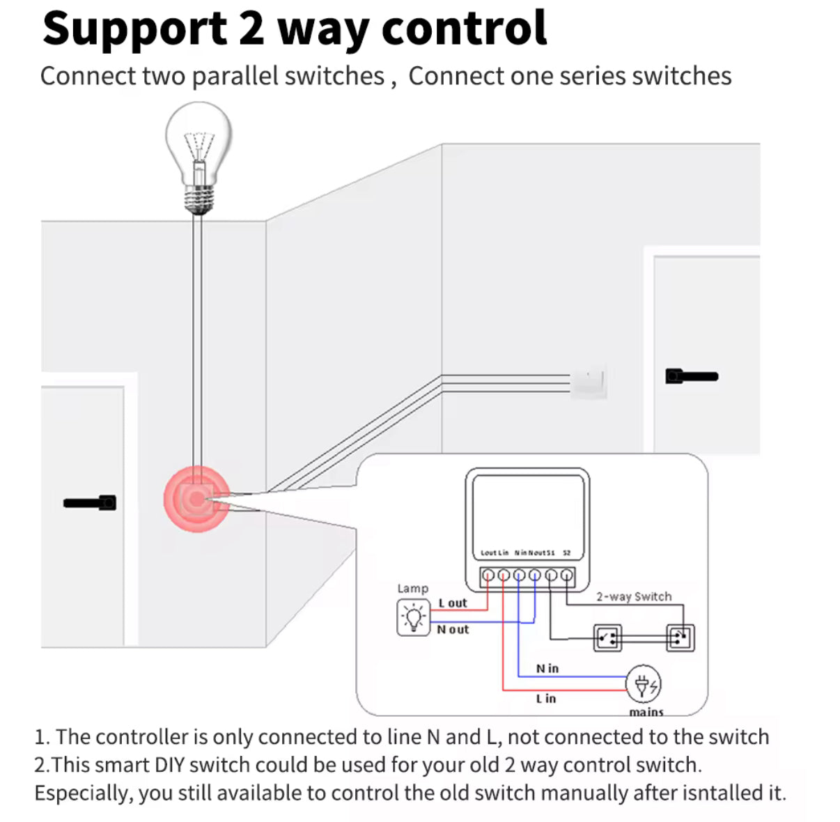 Smart Wi-Fi